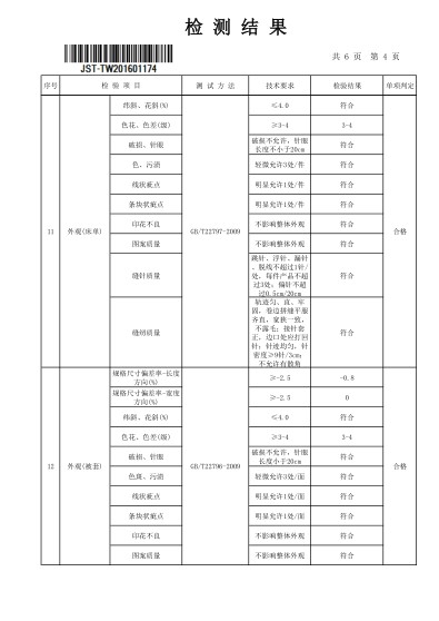 你確定是真的了解全棉四件套？只要100%棉就一定可以放心用嗎？