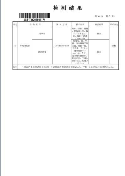 你確定是真的了解全棉四件套？只要100%棉就一定可以放心用嗎？