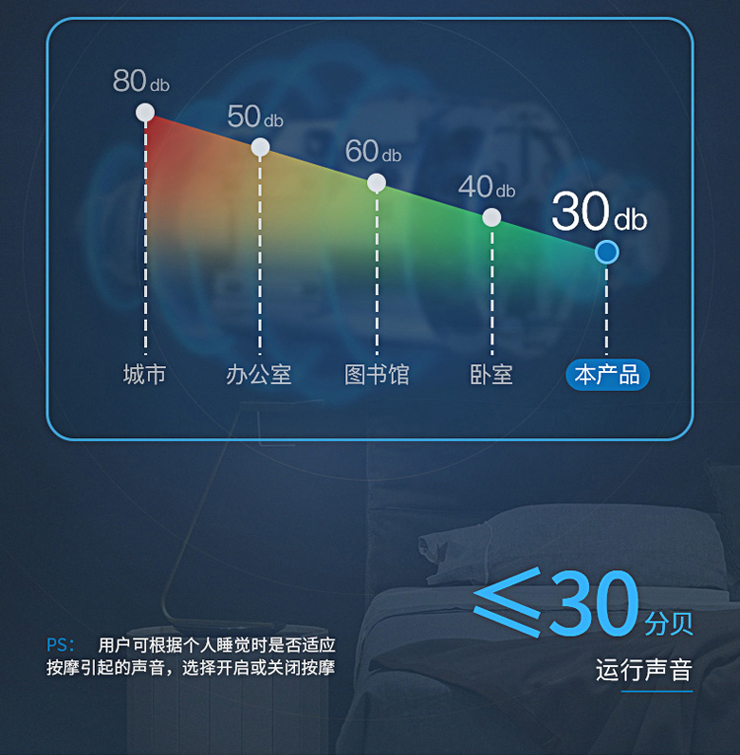 ES-M040 紅外熱敷按摩頸枕