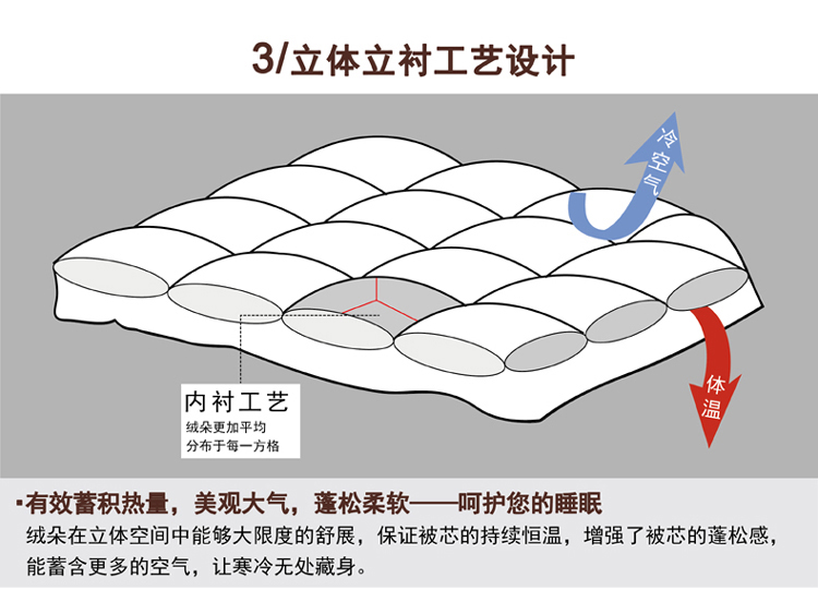 FN-B478 立體輕羽絨被